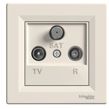 TV-R-SAT РОЗЕТКА КОНЦЕВАЯ КРЕМ ASFORA EPH3500123 фото