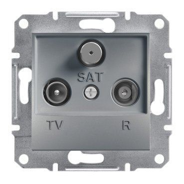 TV-R-SAT РОЗЕТКА КОНЦЕВАЯ ASFORA СТАЛЬ EPH3500162 фото