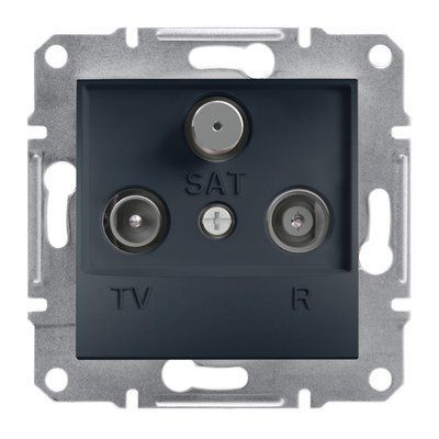 TV-R-SAT РОЗЕТКА КОНЦЕВАЯ ASFORA АНТРАЦИТ EPH3500171 фото