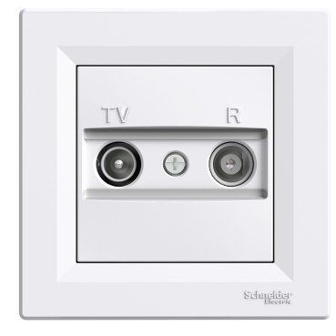 TV/R РОЗЕТКА 4dB ПРОХОДНАЯ БЕЛАЯ ASFORA EPH3300221 фото